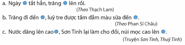 2. LUYỆN TỪ VÀ CÂU: CÁCH NỐI CÁC VẾ CÂU GHÉP (TIẾP THEO)