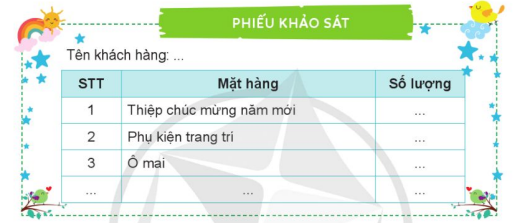 CHỦ ĐỀ 5: NGHỀ EM MƠ ƯỚCTUẦN 19