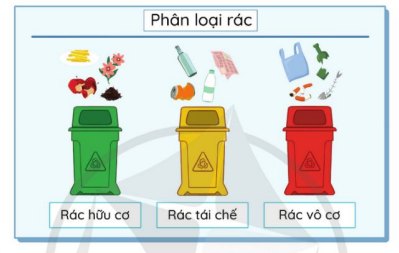 CHỦ ĐỀ 6: CẢNH QUAN THIÊN NHIÊN QUÊ HƯƠNG ĐẤT NƯỚCTUẦN 24