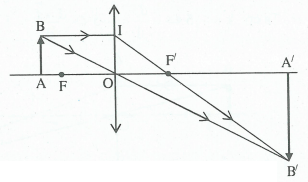 Tech12h