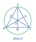 CHƯƠNG VIII. ĐƯỜNG TRÒN NGOẠI TIẾP VÀ ĐƯỜNG TRÒN NỘI TIẾP