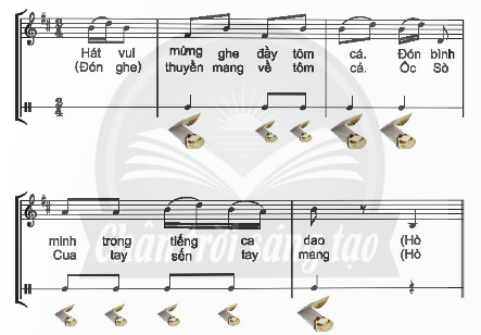 TIẾT 2: NHẠC CỤ - NHẠC CỤ TIẾT TẤU. LÀM VÀ SỬ DỤNG NHẠC CỤ CÁT-TA-NÉT BẰNG VỎ NGHÊU