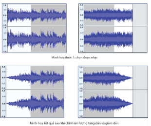 BÀI 2: BIÊN TẬP ÂM THANH TRÊN PHẦN MỀM AUDACITY