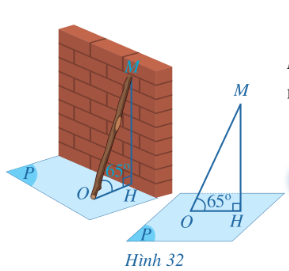 BÀI 3. GÓC GIỮA ĐƯỜNG THẲNG VÀ MẶT PHẲNG. GÓC NHỊ DIỆN (3 tiết)HOẠT ĐỘNG KHỞI ĐỘNG