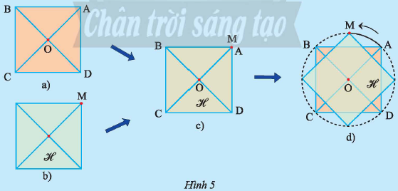 CHƯƠNG 9. TỨ GIÁC NỔI TIẾP. ĐA GIÁC ĐỀU