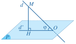 BÀI 3. GÓC GIỮA ĐƯỜNG THẲNG VÀ MẶT PHẲNG. GÓC NHỊ DIỆN (3 tiết)HOẠT ĐỘNG KHỞI ĐỘNG