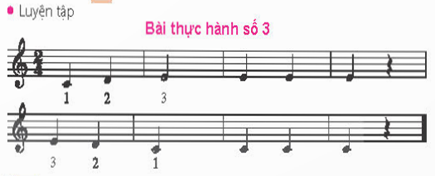 TIẾT 4: THƯỜNG THỨC ÂM NHẠC . NHÀ GA ÂM NHẠC