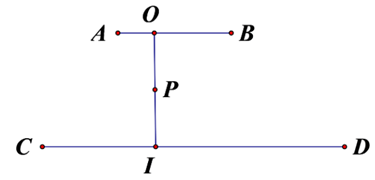 PHIẾU HỌC TẬP 1BÀI 49. ĐIỂM GIỮA TRUNG ĐIỂM CỦA ĐOẠN THẲNGBài 1:Đúng/ SaiO là trung điểm của cạnh ABP là trung điểm của cạnh OII là trung điểm của cạnh CDP là trung điểm của cạnh CBBài 2. Quan sát hình vẽ bên:Nêu ba điểm thẳng hàng. Trong ba điểm vừa nêu, điểm nào là điểm ở giữa hai điểm còn lại?.................................................................................................................................................................................................................................................................................. ..................................................................................................................................................................................................................................................................................Bài 3. Vẽ đoạn thẳng AB dài 6 cm với trung điểm O......................................................................................................................................... ......................................................................................................................................... PHIẾU HỌC TẬP 2