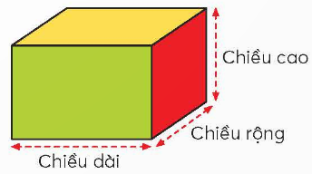 CHỦ ĐỀ 6: HÌNH LẬP PHƯƠNG, HÌNH LẬP PHƯƠNG, HÌNH TRỤBÀI 75: EM LÀM ĐƯỢC NHỮNG GÌ?(2 tiết)