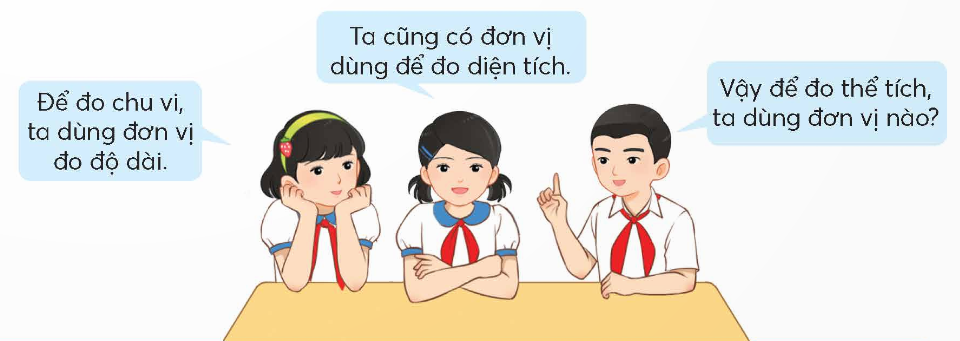 CHỦ ĐỀ 6: HÌNH LẬP PHƯƠNG, HÌNH LẬP PHƯƠNG, HÌNH TRỤ