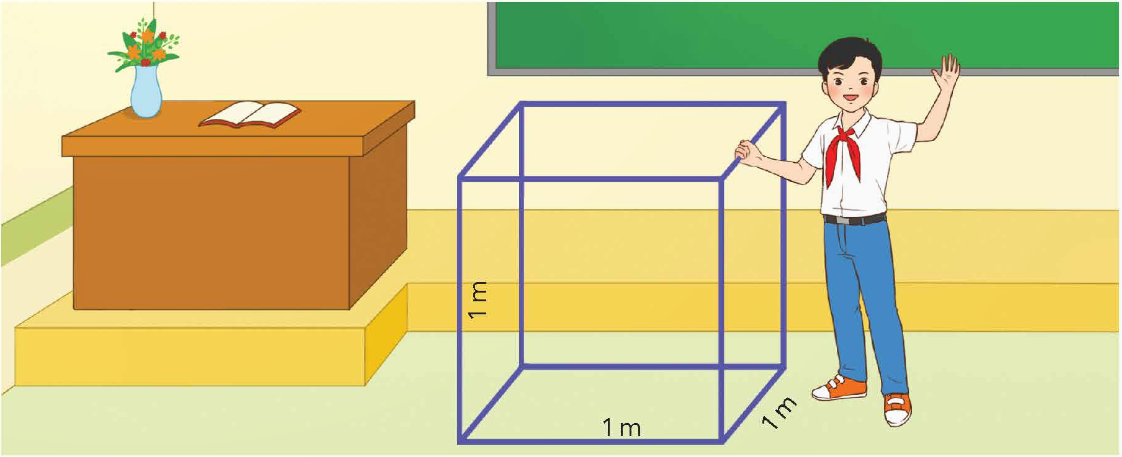 CHỦ ĐỀ 6: HÌNH LẬP PHƯƠNG, HÌNH LẬP PHƯƠNG, HÌNH TRỤ