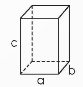 CHỦ ĐỀ 6: HÌNH LẬP PHƯƠNG, HÌNH LẬP PHƯƠNG, HÌNH TRỤBÀI 73: THỂ TÍCH HÌNH HỘP CHỮ NHẬT(2 tiết)