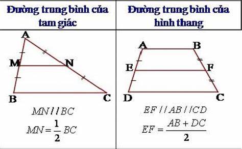 PHIẾU HỌC TẬP 1                             BÀI 12. HÌNH TAM GIÁC. HÌNH TỨ GIÁC                                                                   Bài 1: Kể tên các hình có trong hình sau và nói theo mẫu.Mẫu: Hình chữ nhật BCDA có:+ 4 đỉnh: B, C, D, A+ 4 cạnh: BC, CD, DA, AB.................................................................................................................................................................................................................................................................................. ......................................................................................................................................…Bài 2. Vẽ hình tam giác ?.................................................................................................................................................................................................................................................................................. ......................................................................................................................................…Bài 3. Hãy kể tên các đồ vật có hình tam giác và hình chữ nhật trong nhà ?......................................................................................................................................... .........................................................................................................................................Bài 4. Hình tam giác, hình tứ giác có bao nhiêu cạnh?.........................................................................................................................................Bài 5. Điền chữ thích hợp vào chỗ chấm:Hình ……. có đỉnh …………….., cạnh ………..…… và góc………………PHIẾU HỌC TẬP 2