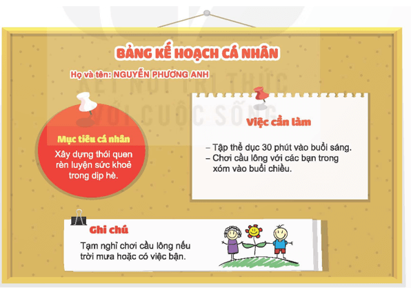 BÀI 6: LẬP KẾ HOẠCH CÁ NHÂN(18 CÂU)