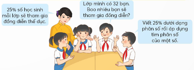 CHỦ ĐỀ 5: TỈ SỐ PHẦN TRĂM