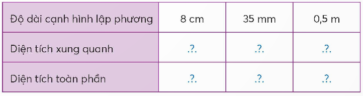 CHỦ ĐỀ 6: HÌNH LẬP PHƯƠNG, HÌNH LẬP PHƯƠNG, HÌNH TRỤ