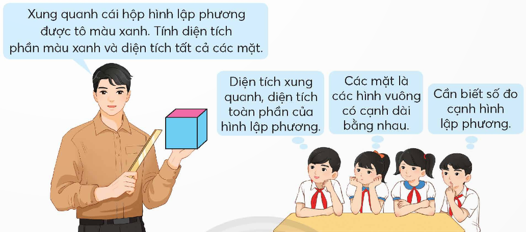 CHỦ ĐỀ 6: HÌNH LẬP PHƯƠNG, HÌNH LẬP PHƯƠNG, HÌNH TRỤ