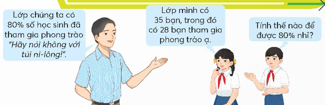 CHỦ ĐỀ 5: TỈ SỐ PHẦN TRĂM