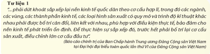 CHỦ ĐỀ 4: CÔNG CUỘC ĐỔI MỚI Ở VIỆT NAM TỪ NĂM 1986 ĐẾN NAY