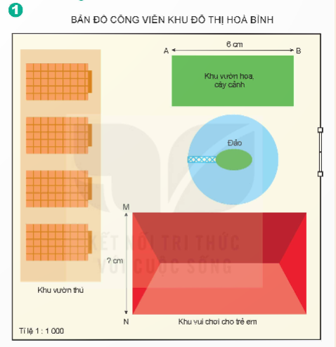 CHỦ ĐỀ 7: TỈ SỐ VÀ CÁC BÀI TOÁN LIÊN QUAN