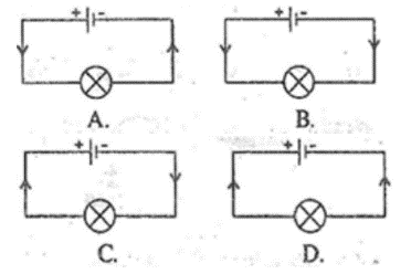 PHIẾU HỌC TẬP 1BÀI 22. MẠCH ĐIỆN ĐƠN GIẢNBài 1. Thế nào là một mạch điện kín và một mạch điện hở?......................................................................................................................................... .........................................................................................................................................Bài 2. Vẽ sơ đồ mạch điện đơn giản để trang trí gồm pin, dây nối, bóng đèn, công tắc. Xác định chiều của dòng điện khi đóng công tắc điện............................................................................................................................................................................................................................................................................................................................................................................................................................ .........................................................................................................................................Bài 3. Nêu cấu tạo và hoạt động của chiếc đèn pin thường dùng, vẽ sơ đồ mạch điện của đèn pin...................................................................................................................................................................................................................................................................................Bài 4. Quan sát sơ đồ mạch điện trong hình dưới và cho biết trong mạch gồm những thành phần nào. Thiết bị nào cung cấp điện, thiết bị nào tiêu thụ điện? Xác định chiều của dòng điện khi đóng công tắc điện...................................................................................................................................................................................................................................................................................PHIẾU HỌC TẬP 2