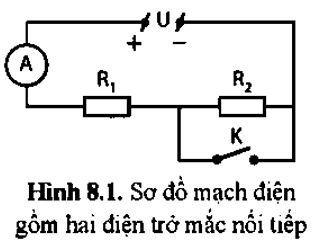 BÀI TẬP (CHỦ ĐỀ 3)