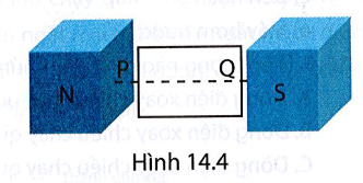 BÀI 11: CẢM ỨNG ĐIỆN TỪ. NGUYÊN TẮC TẠO RA DÒNG ĐIỆN XOAY CHIỀU(14 CÂU)