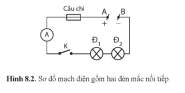 BÀI 8: ĐOẠN MẠCH NỐI TIẾP(14 CÂU)