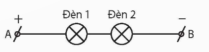 BÀI 9: ĐOẠN MẠCH NỐI TIẾP (15 CÂU)