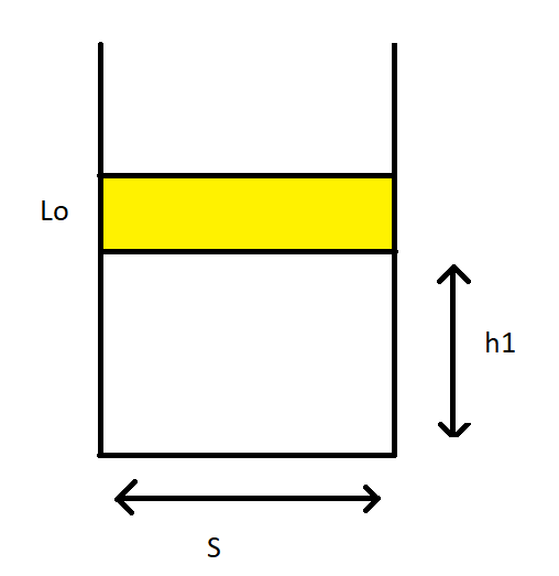  BÀI 10 : ĐỊNH LUẬT CHARLES(14 CÂU)