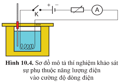 BÀI 10: NĂNG LƯỢNG CỦA DÒNG ĐIỆN VÀ CÔNG SUẤT ĐIỆN