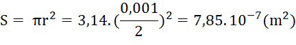 BÀI 7: ĐỊNH LUẬT OHM. ĐIỆN TRỞ(14 CÂU)