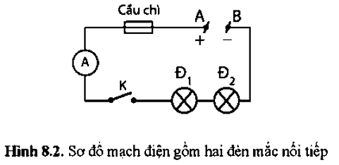 BÀI TẬP (CHỦ ĐỀ 3)