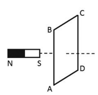 BÀI 18: ỨNG DỤNG HIỆN TƯỢNG CẢM ỨNG ĐIỆN TỪ(15 CÂU)