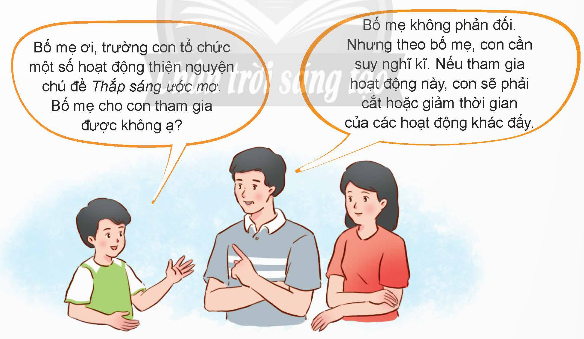 BÀI 2: MỘT NGÀY Ở ĐÊ BA (3 tiết)TIẾT 2: NÓI VÀ NGHE