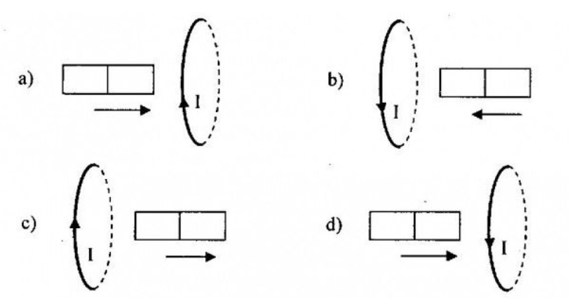 BÀI 18: ỨNG DỤNG HIỆN TƯỢNG CẢM ỨNG ĐIỆN TỪ(15 CÂU)