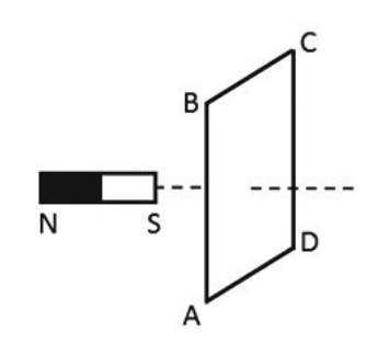 BÀI 18: ỨNG DỤNG HIỆN TƯỢNG CẢM ỨNG ĐIỆN TỪ(15 CÂU)