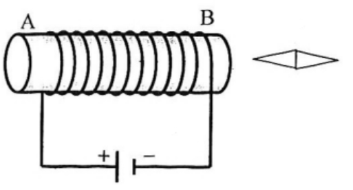 BÀI 14 : TỪ TRƯỜNG(16 CÂU)