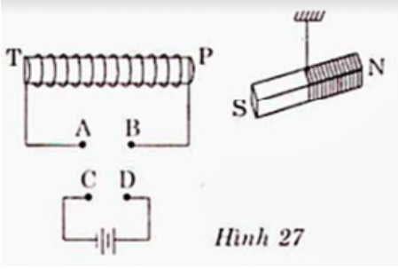 BÀI 14 : TỪ TRƯỜNG(16 CÂU)