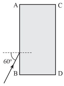 BÀI 4: HIỆN TƯỢNG TÁN SẮC ÁNH SÁNG. MÀU SẮC ÁNH SÁNG (15 CÂU)