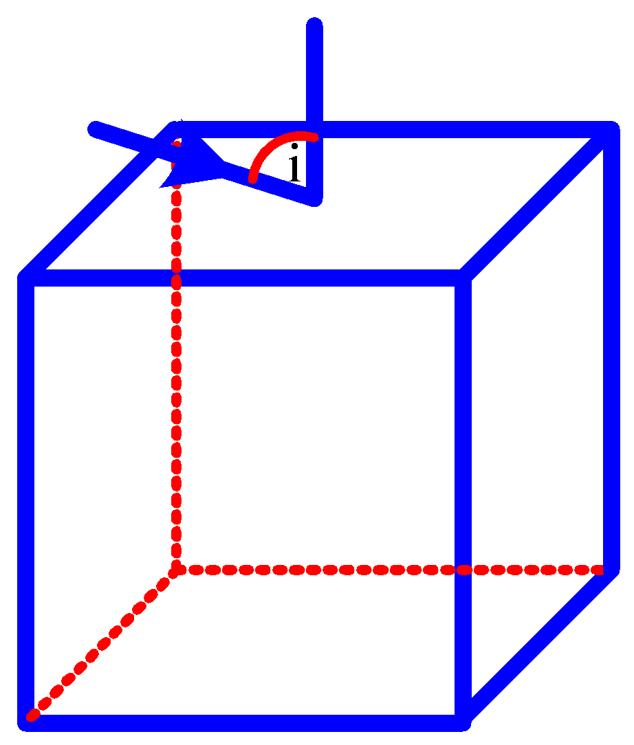 BÀI 3: KHÚC XẠ ÁNH SÁNG VÀ PHẢN XẠ TOÀN PHẦN (15 CÂU)