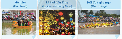 BÀI  6: NGÔI NHÀ CHUNG CỦA BUÔN LÀNG (3 tiết)TIẾT 2: NÓI VÀ NGHE