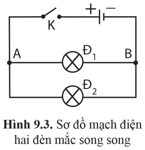 BÀI 9: ĐOẠN MẠCH SONG SONG