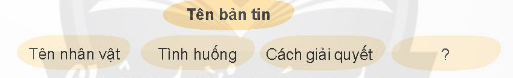 BÀI 7: SẮC MÀU