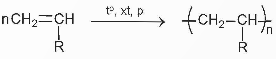 BÀI 13. VẬT LIỆU POLYMER