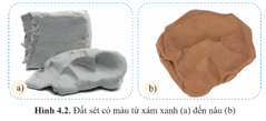 CHUYÊN ĐỀ 12.2: TRẢI NGHIỆM, THỰC HÀNH HÓA HỌC VÔ CƠ