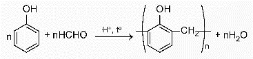 BÀI 13. VẬT LIỆU POLYMER