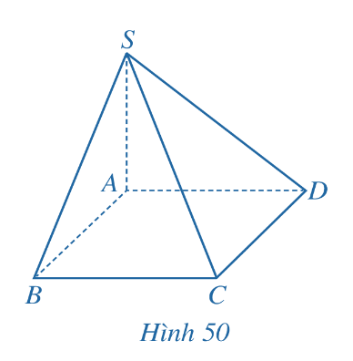 BÀI 4. HAI MẶT PHẲNG VUÔNG GÓC (2 TIẾT)HOẠT ĐỘNG KHỞI ĐỘNG