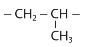 BÀI 29. POLYMER