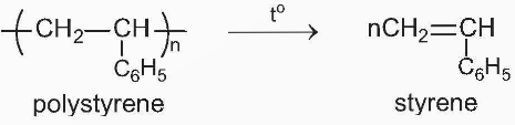 BÀI 12. ĐẠI CƯƠNG VỀ POLYMER